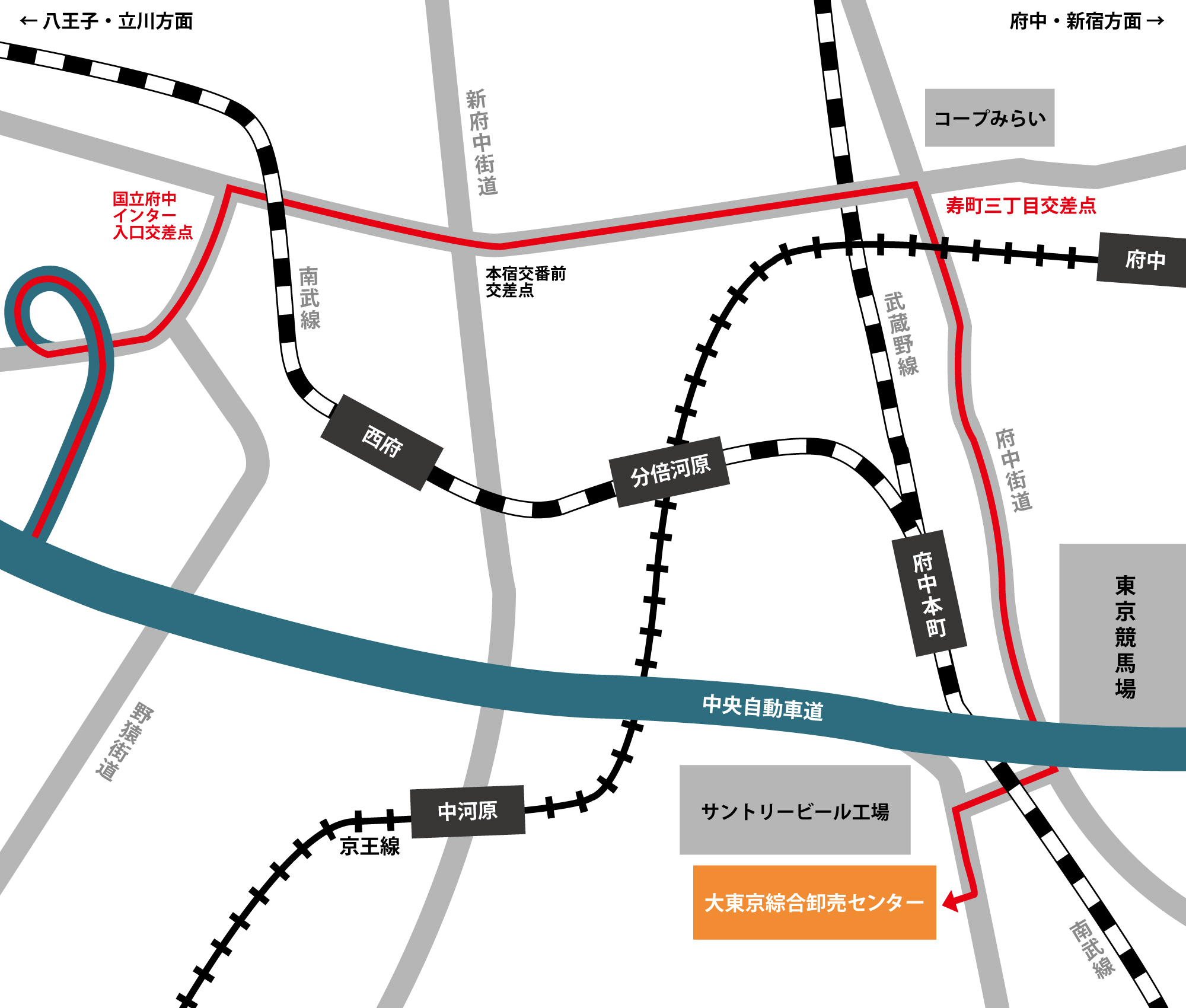 大東京綜合卸売センターへのアクセス